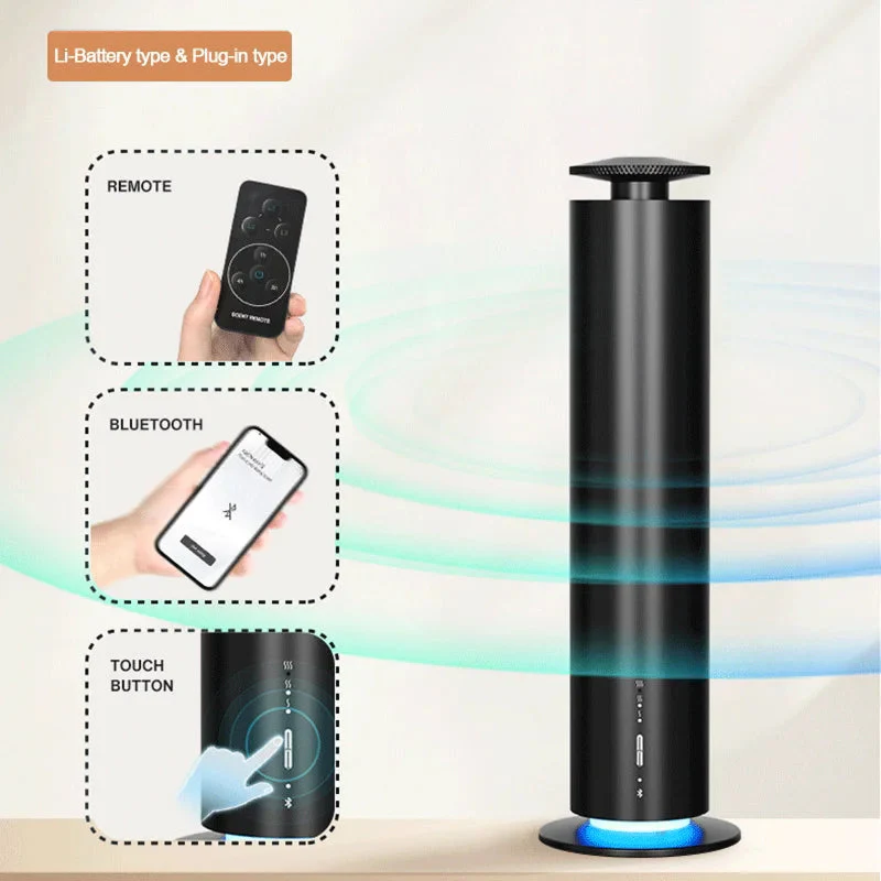 AirivFus - Image 4