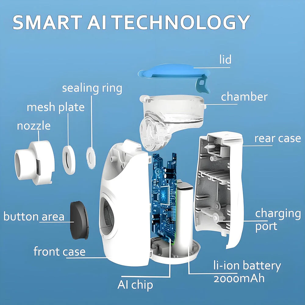 AirNubex - Image 8