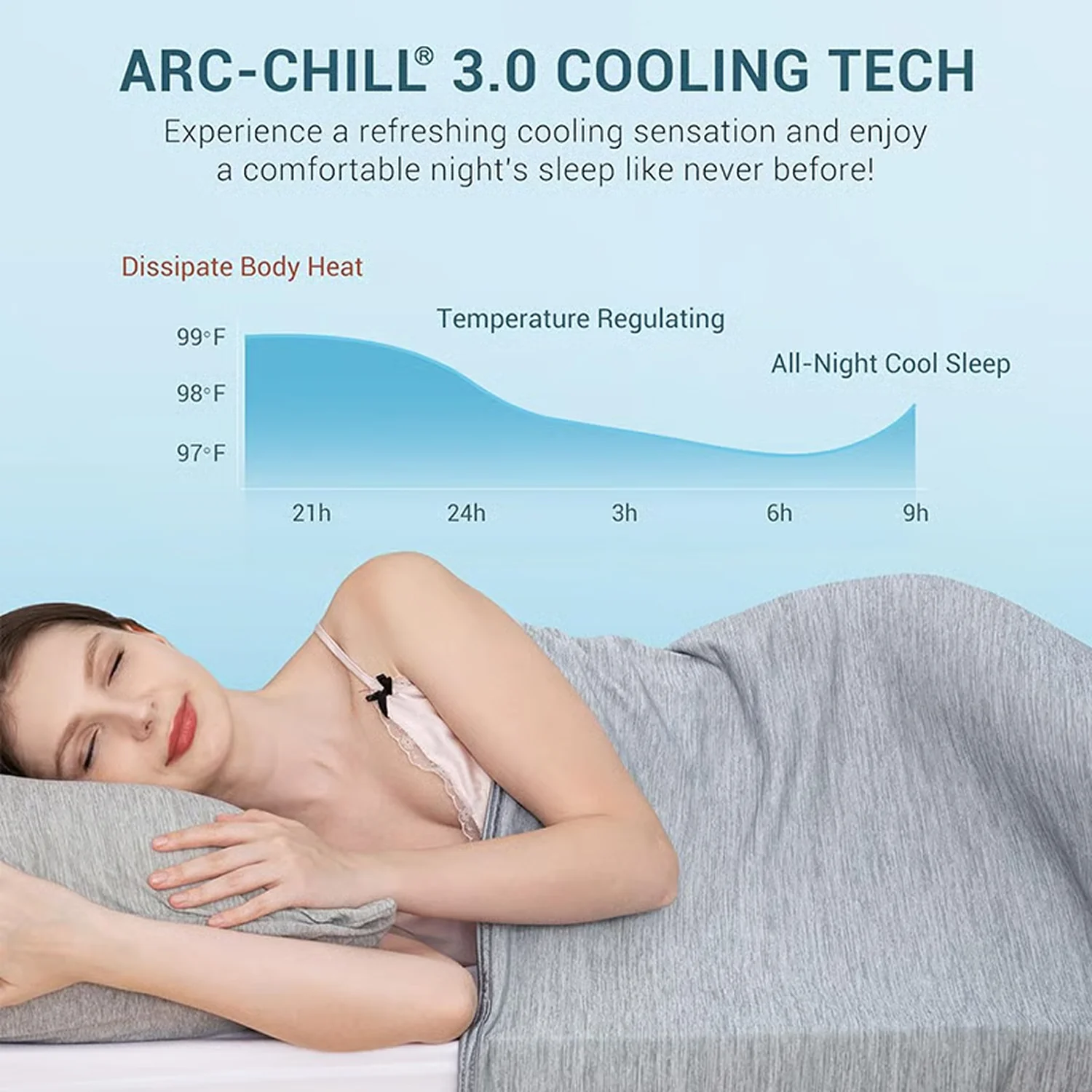 ArcticNap - Image 4