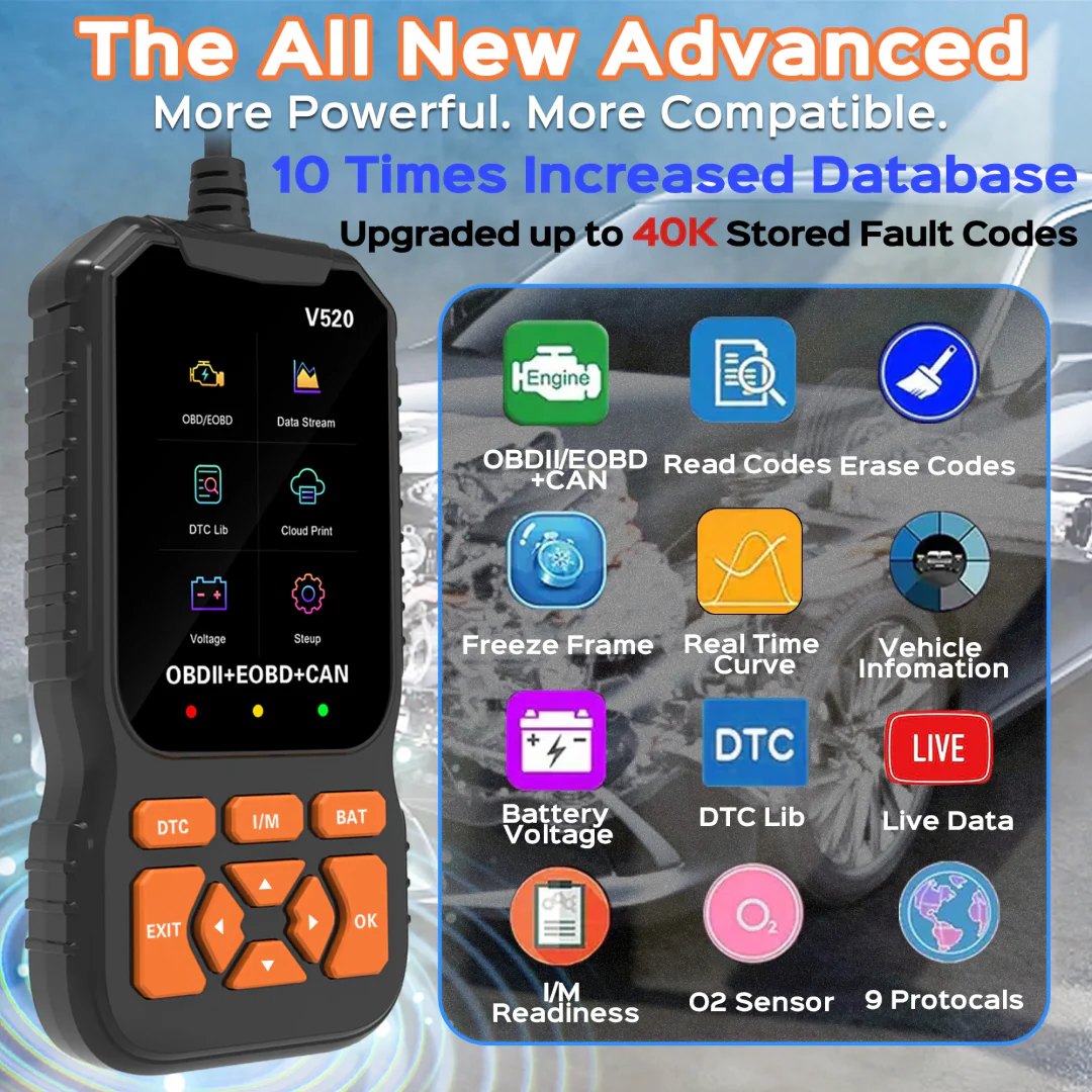 Autometrie - Image 3