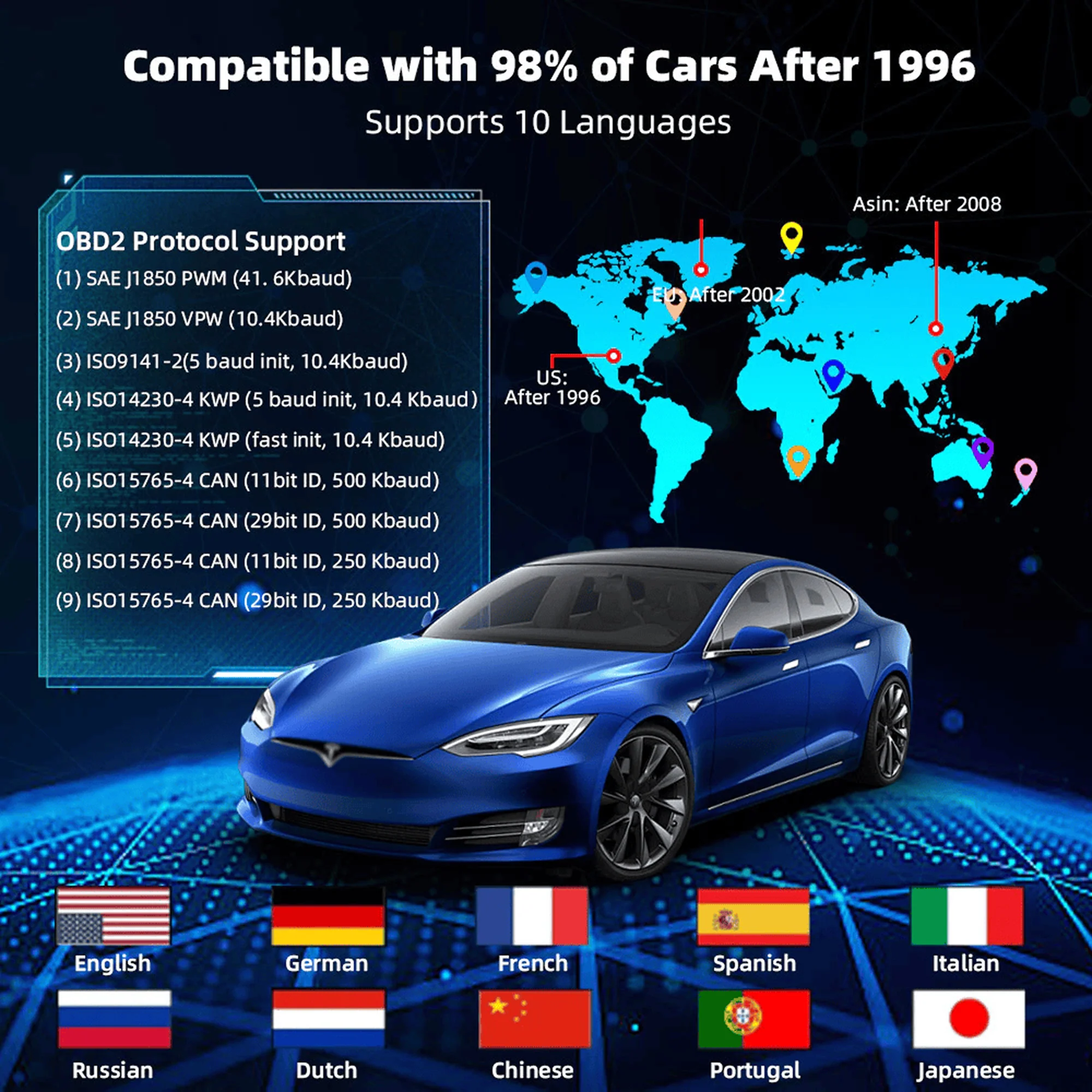 Autometrie v2 - Image 3