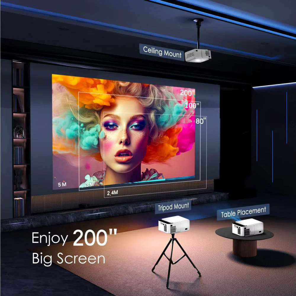 BeamitPoke 4K Portable Projector with WiFi6 and 200" Projection - Image 4