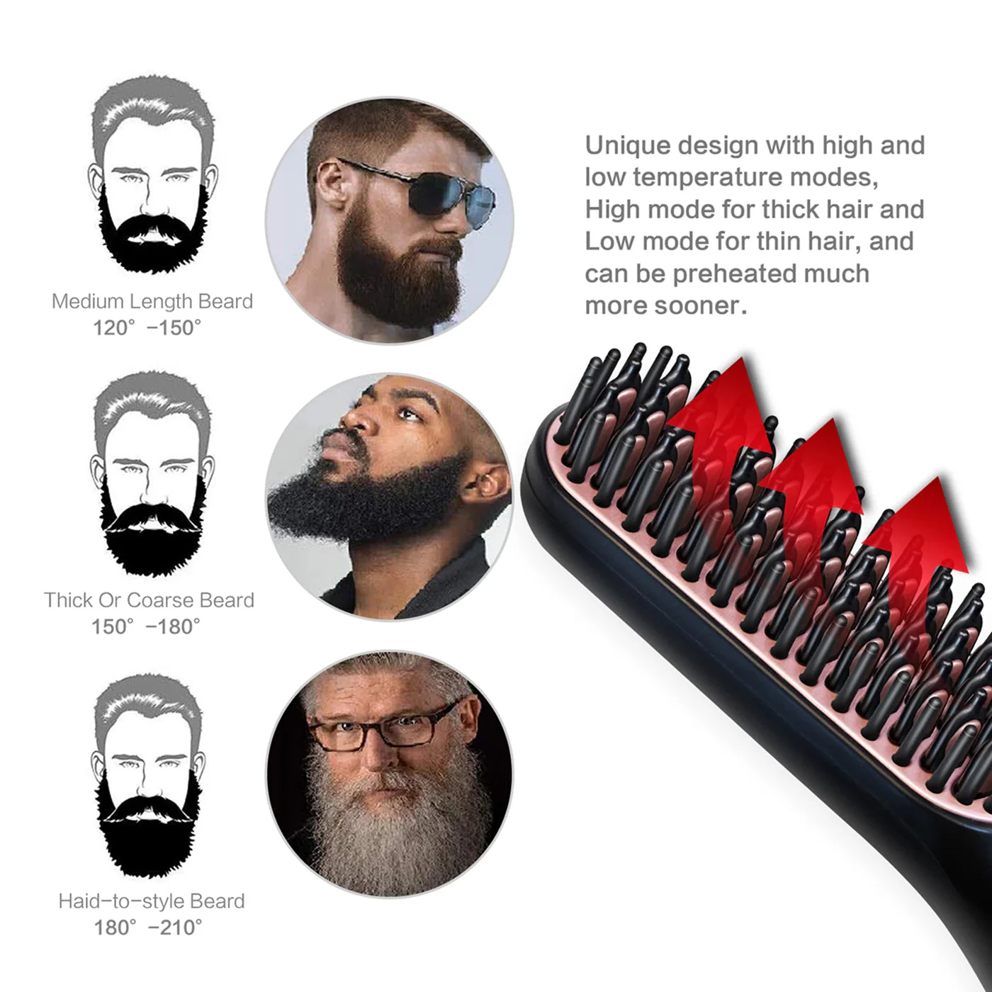 BeardiFix Heated Beard Brush - Image 8