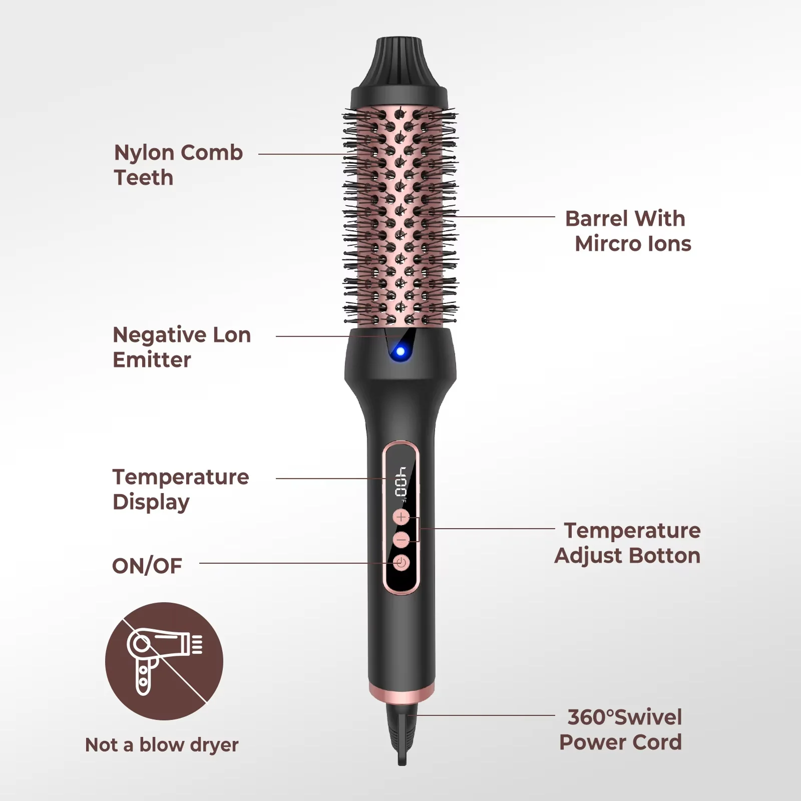 CurlAirox - Image 3