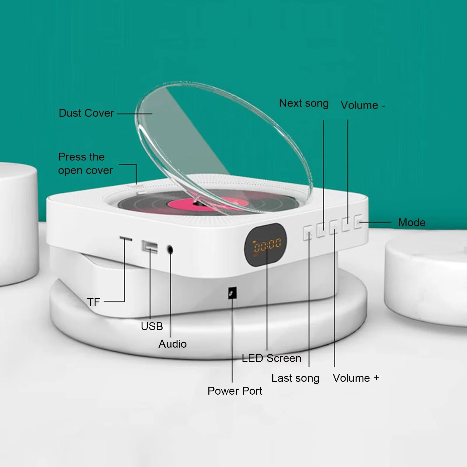 DiscGini - Image 3