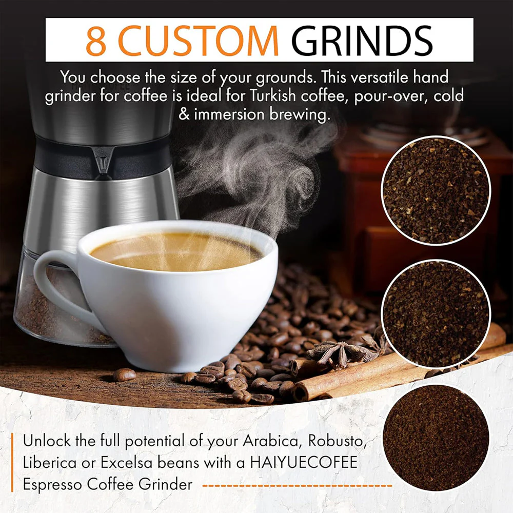 Grindofy - Image 7