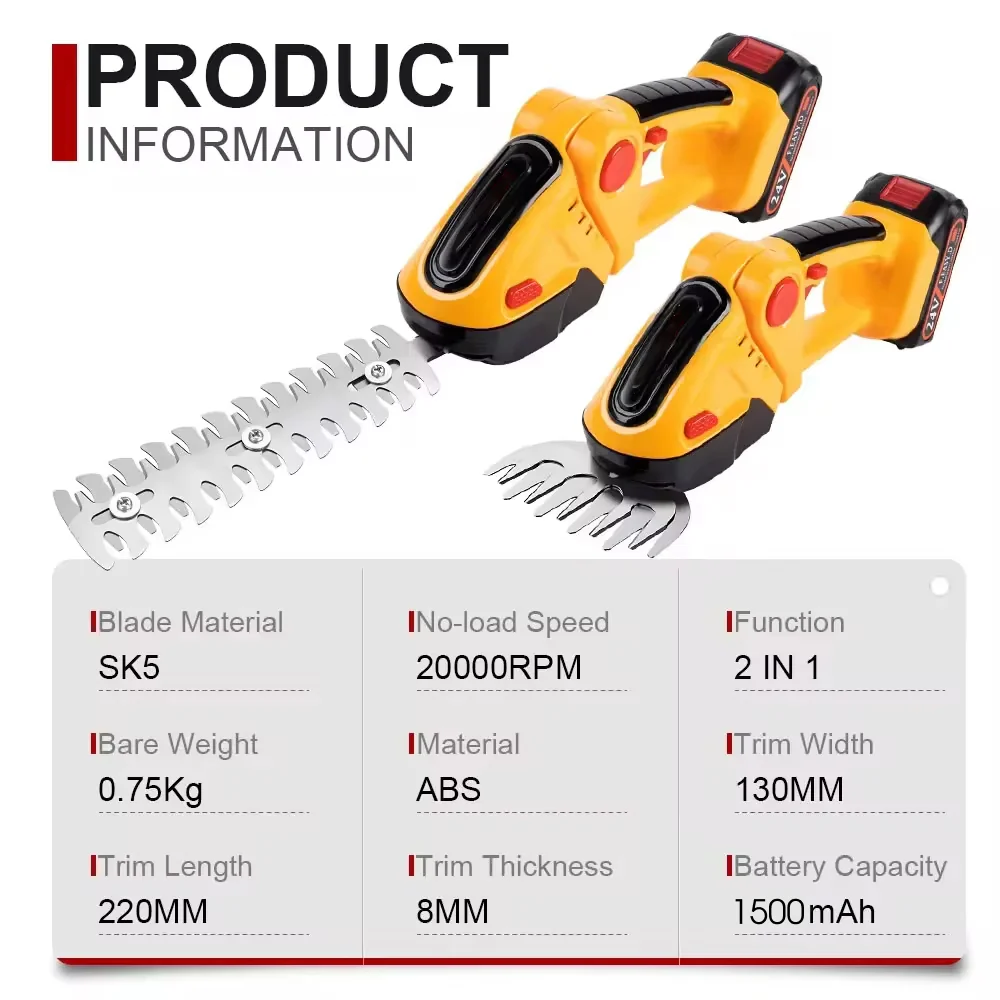 GrinWatt - Image 2