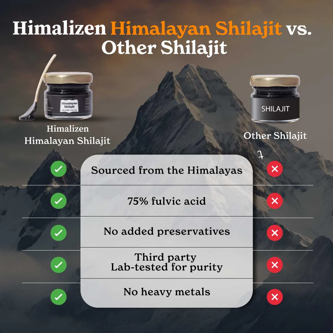 Himalizen - Image 9