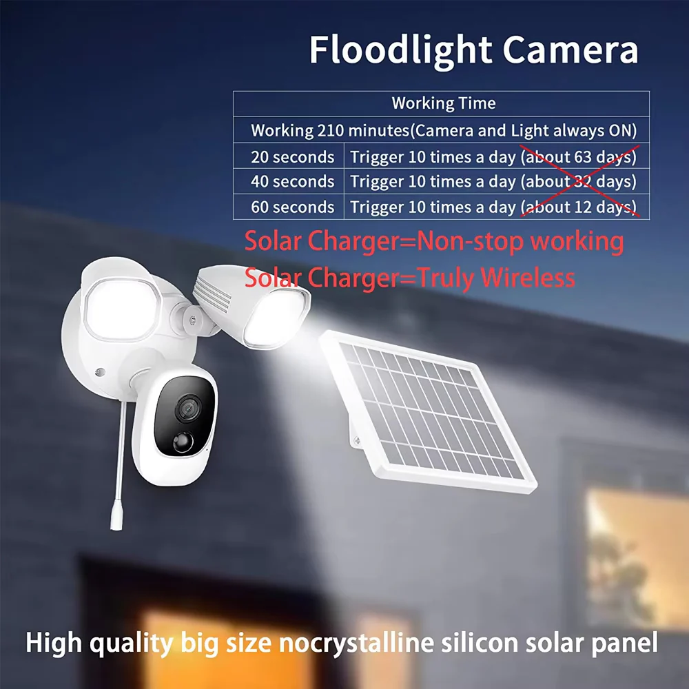 HolitCam - Image 4
