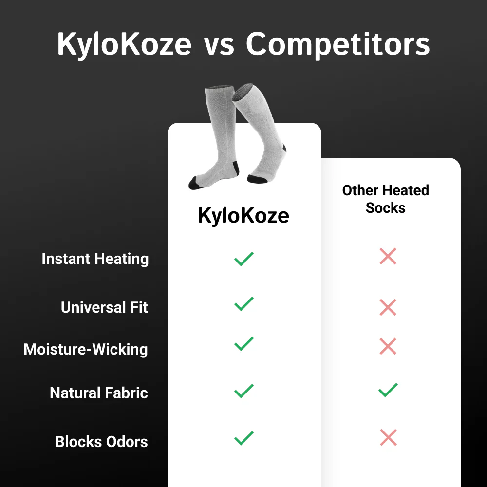 KyloKoze - Image 5