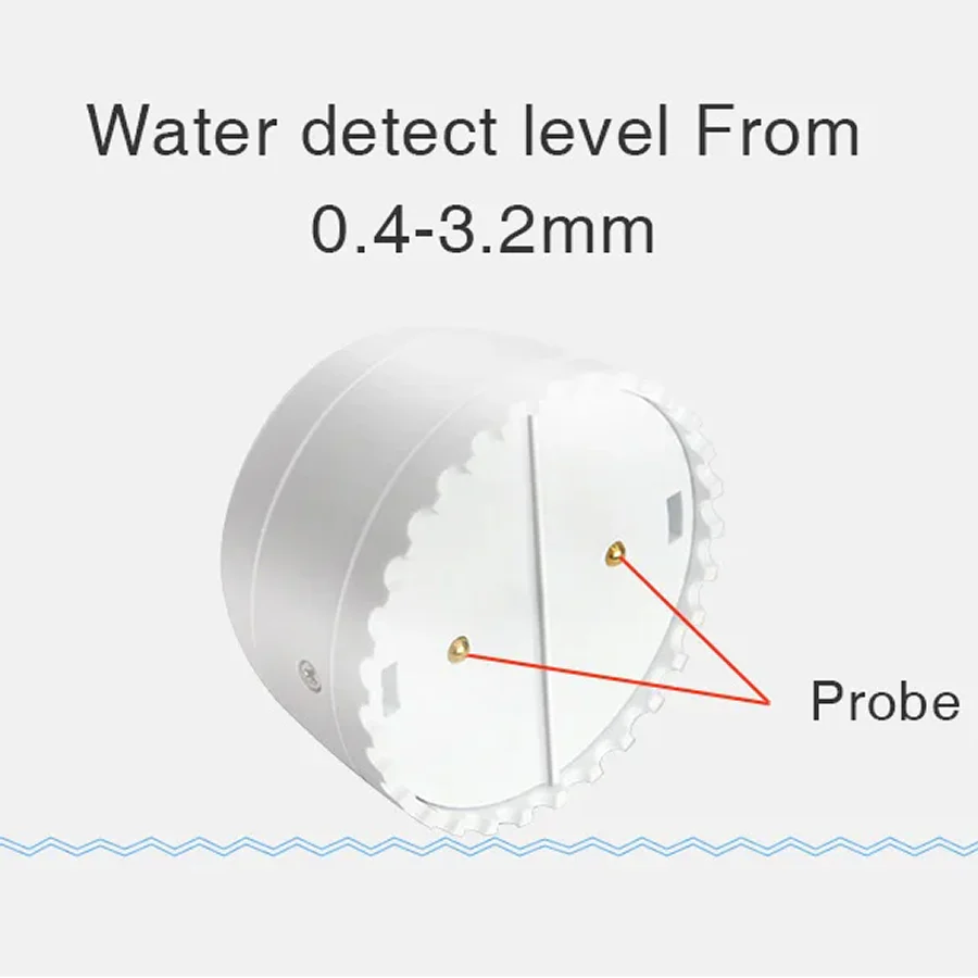 LiquiFind - Image 4