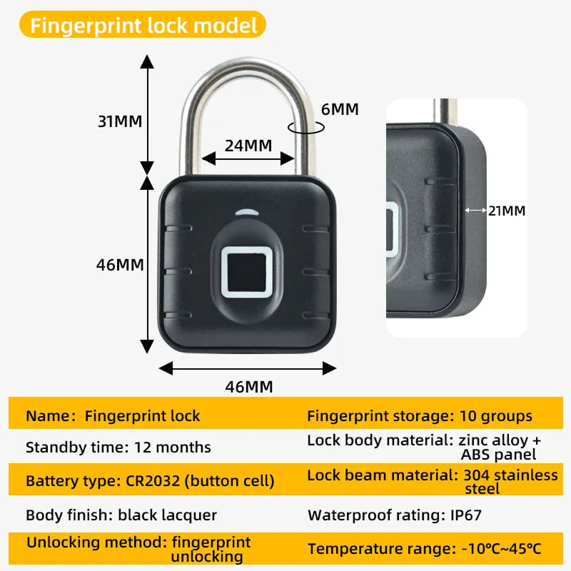 LockalNex - Image 2