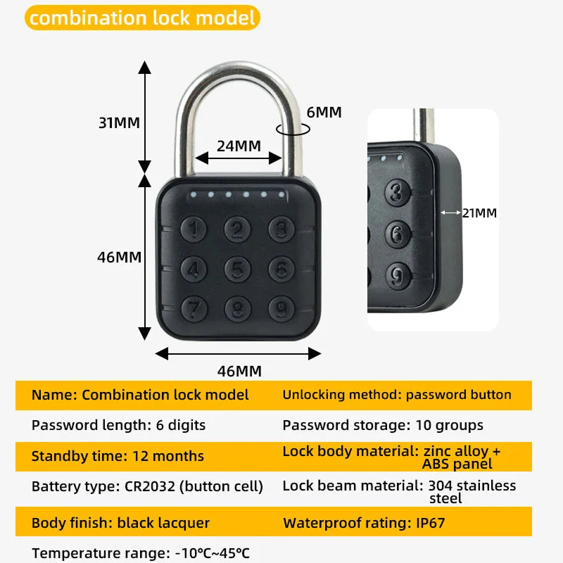 LockalNex - Image 3