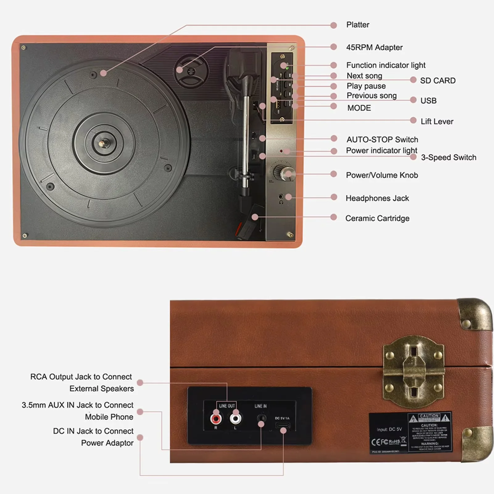 LyriHerz Vinyl Record Player - Image 5