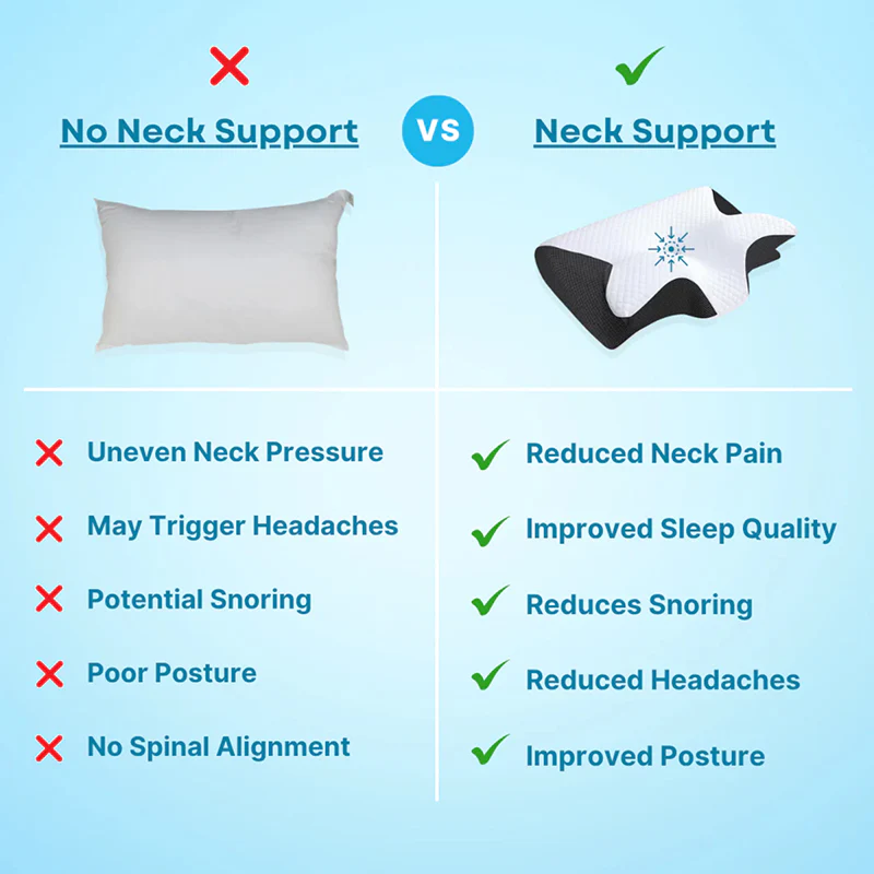 NeckHeaven - Image 2