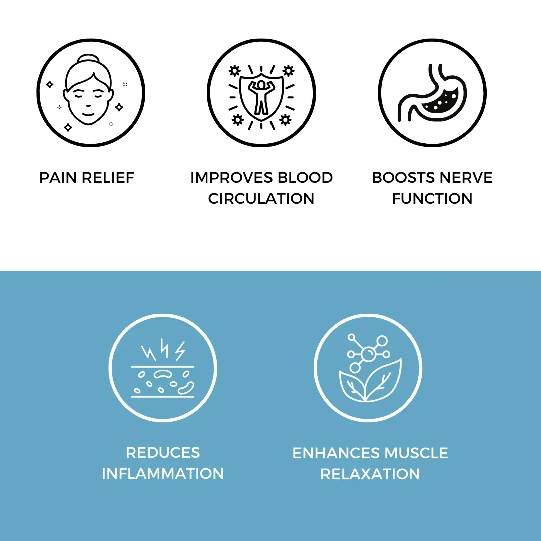 NesorCare 3 - Image 3