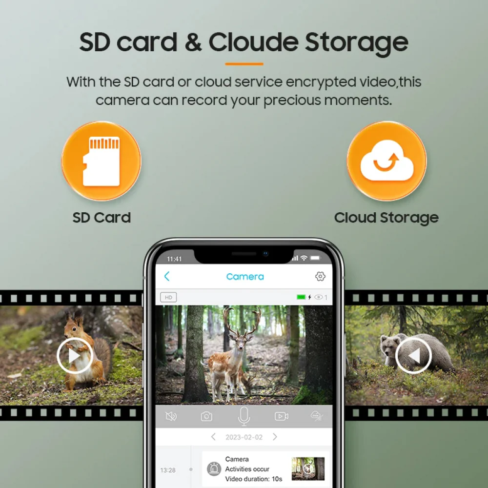 Ninelycam - Image 2