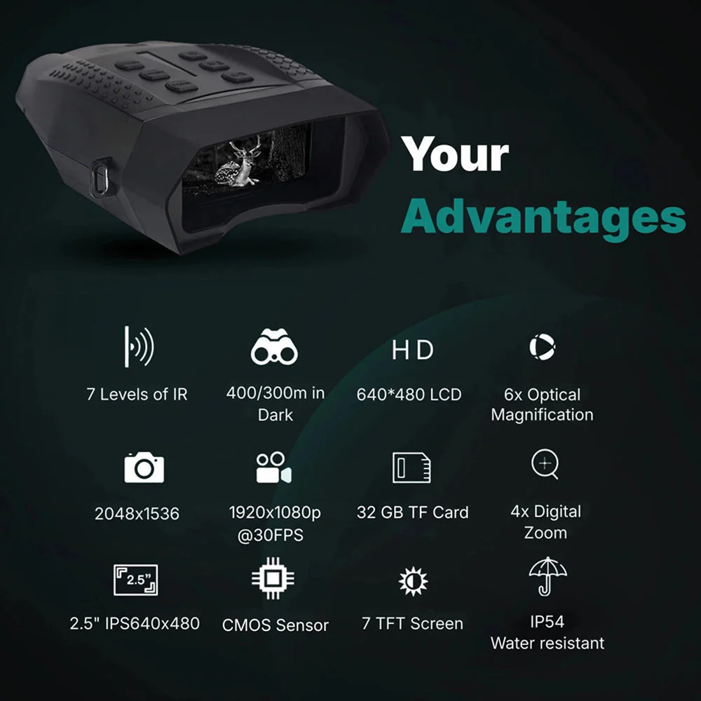 NiteVuex Night Vision Goggles - Image 6