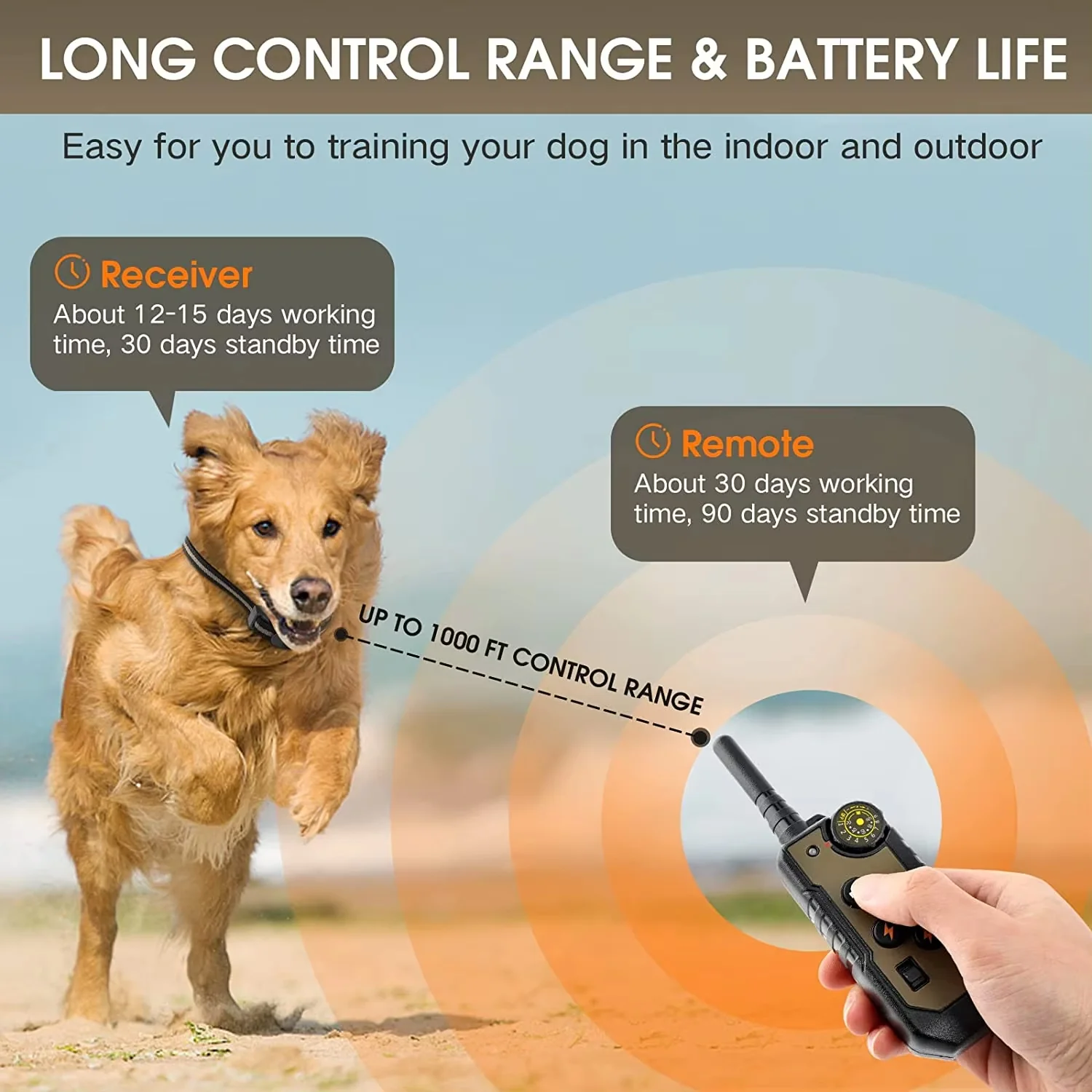 ObeTrainy Dog Training Collar - Image 7