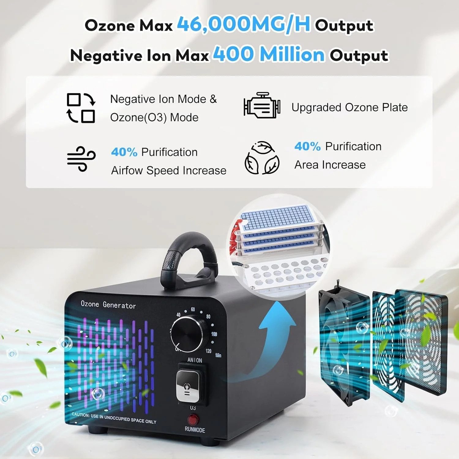 OzoPurex - Image 2