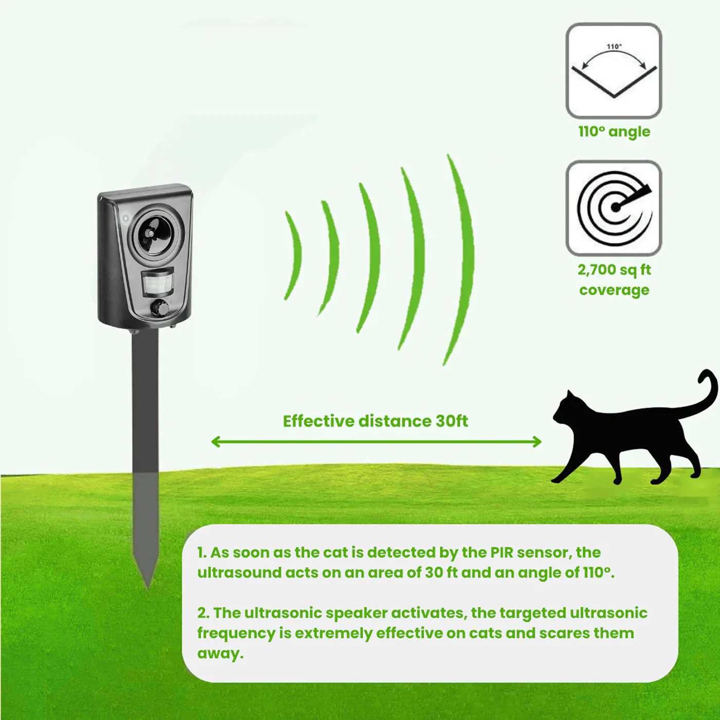 PurrAwayi - Image 2