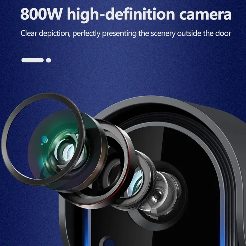 Ringiview - Image 2