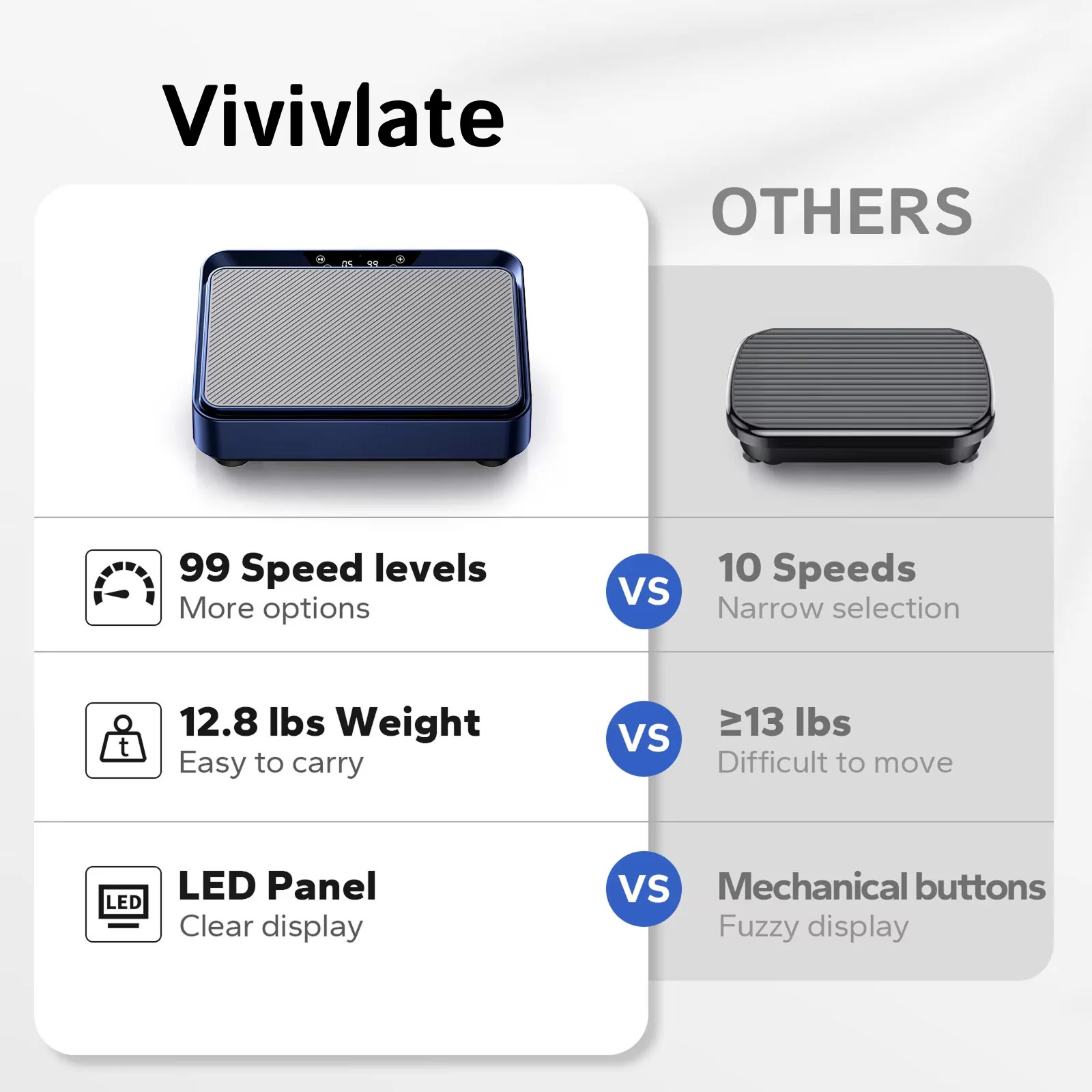 Vivivlate - Image 11