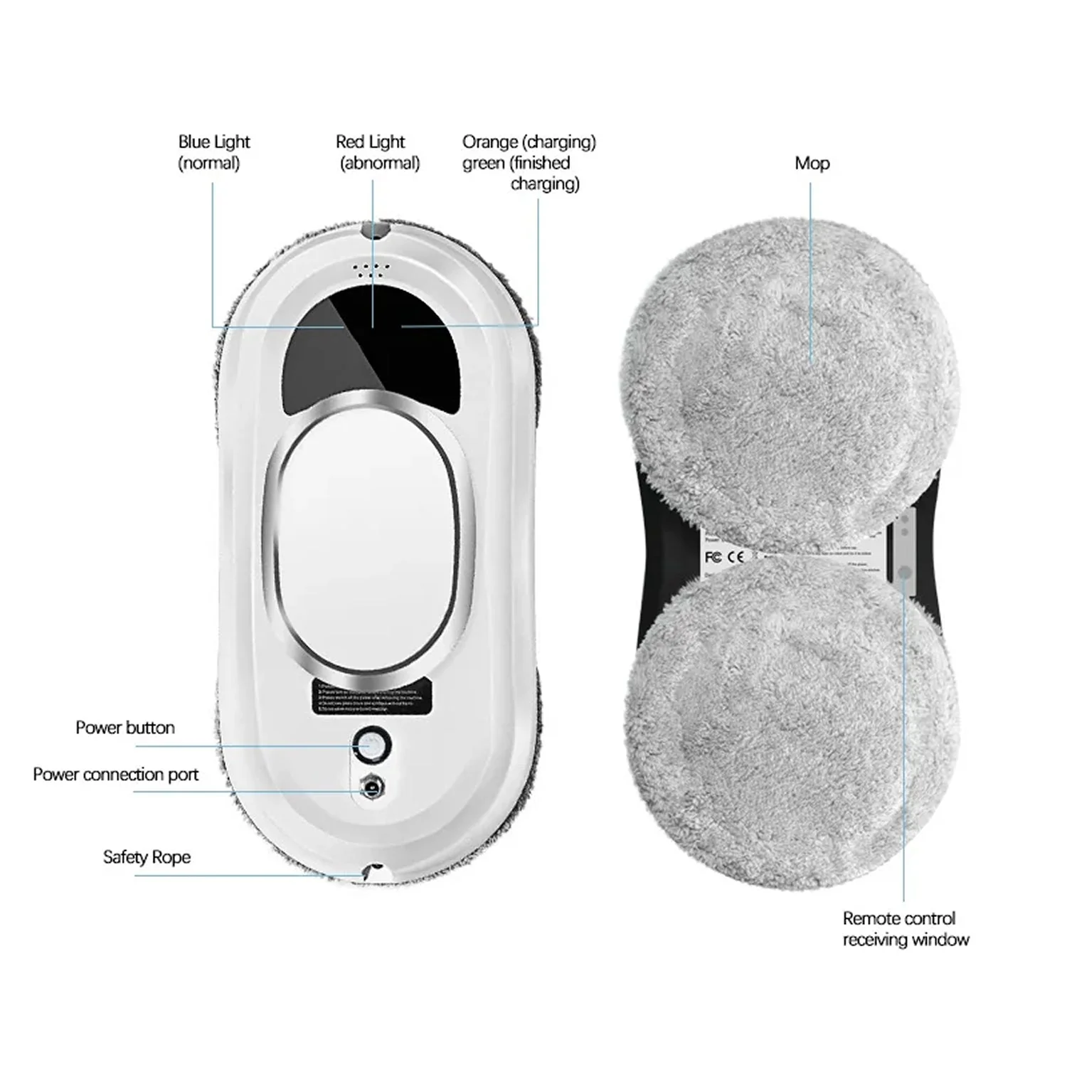 WinoBotto - Image 6