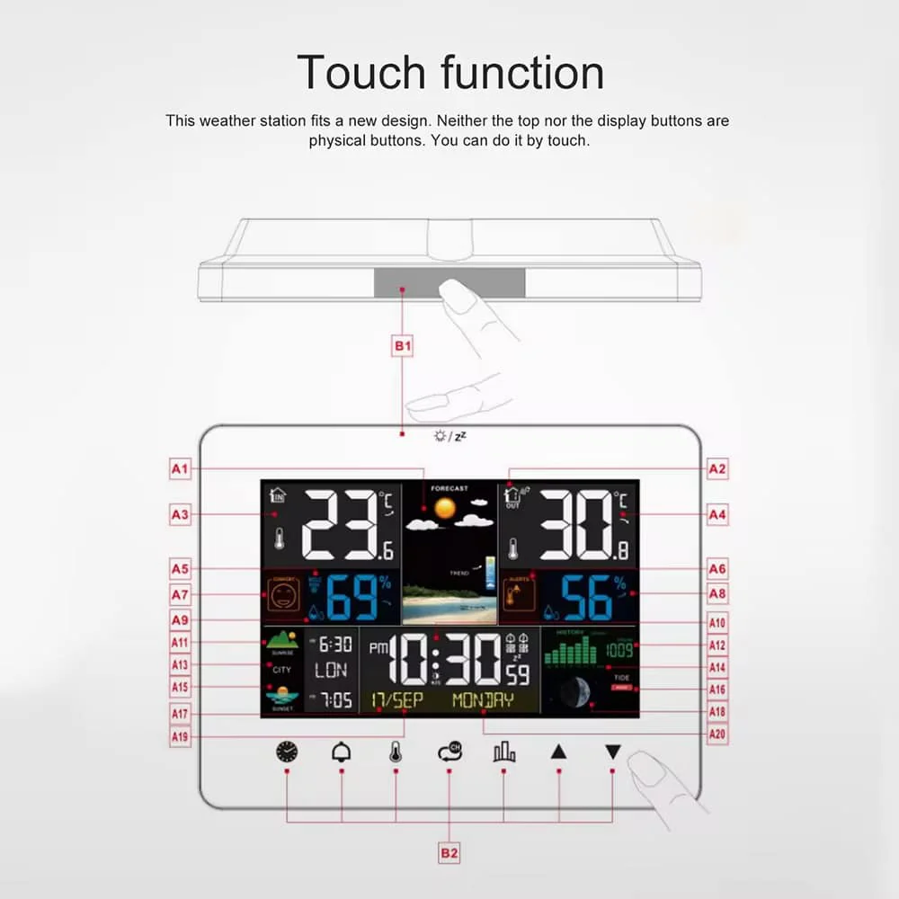 Zephytrak - Image 11