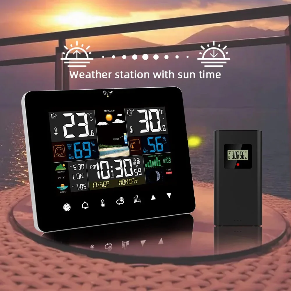 Zephytrak - Image 7